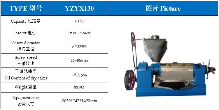 6YL-130 screw oil press(图1)
